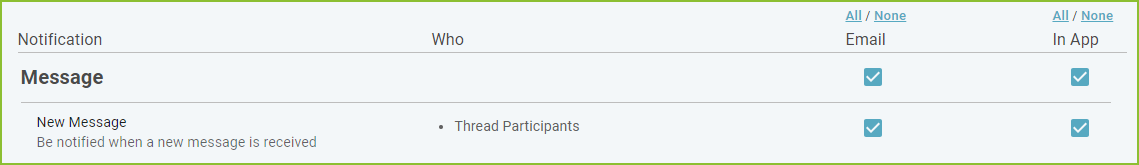 my-notifications-07.png