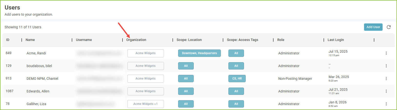multiple-organizations-06.jpg