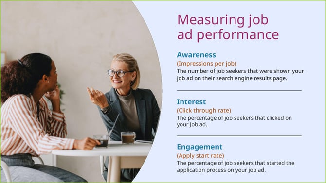 Indeed_measure1
